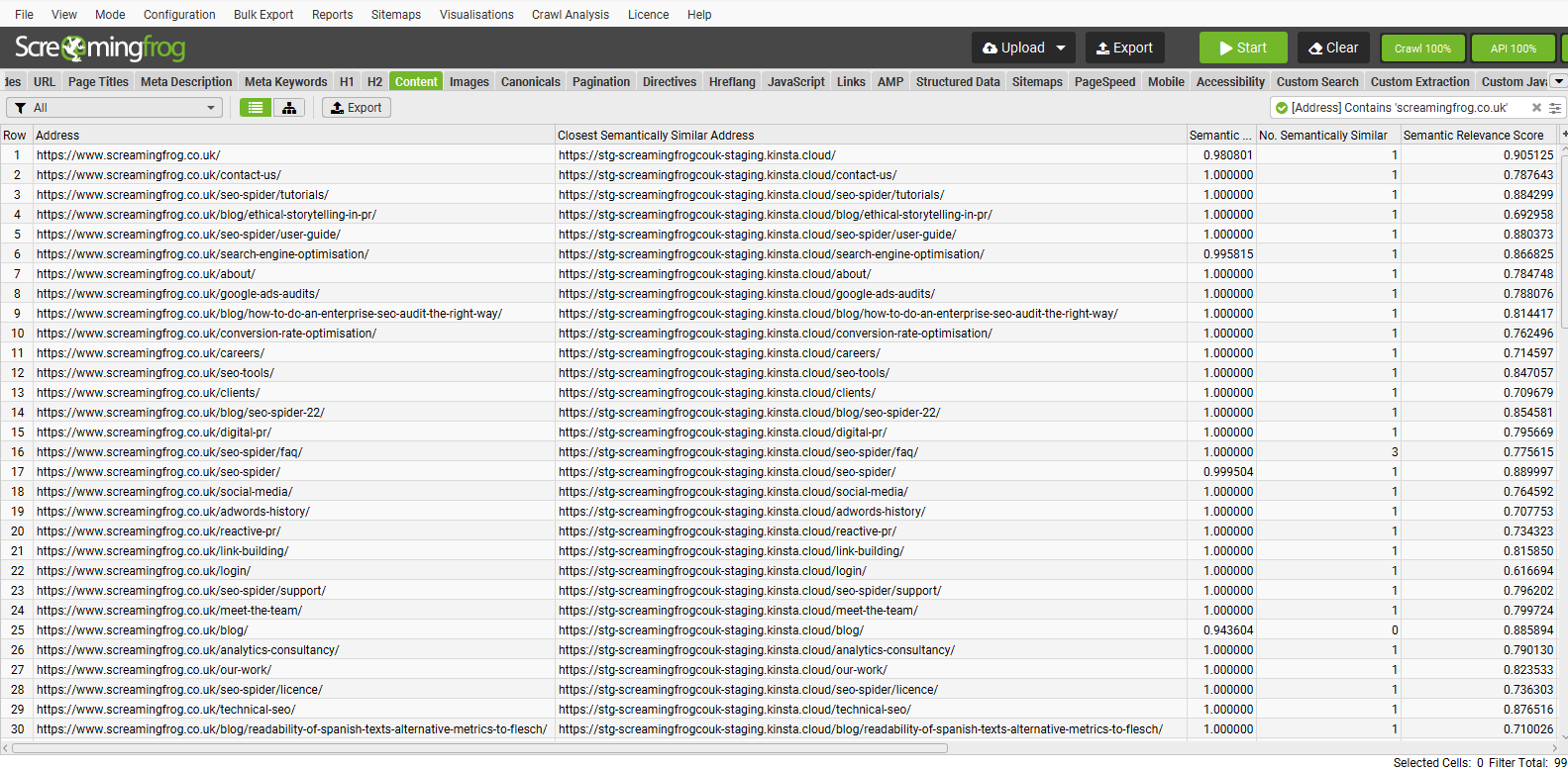 Using embeddings for redirect mapping
